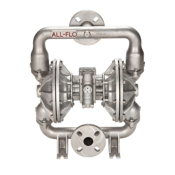 Dover PSG ALL-FLO A150 Installation, Operation & Maintenance Manual