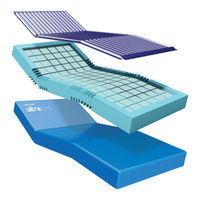 Repose Ultracore Plus Instructions For Use Manual