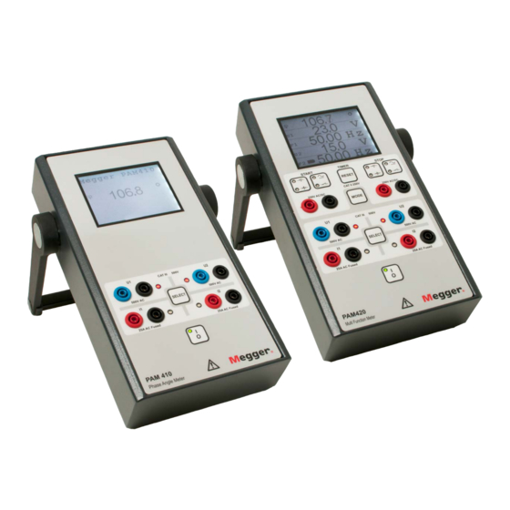 Megger PAM410 User Manual