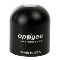 Apogee SQ-421X Owner's Manual