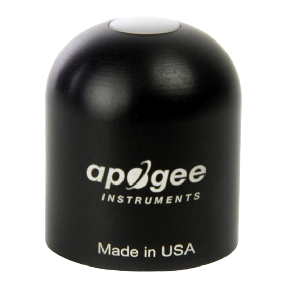 Apogee SQ-421X Owner's Manual