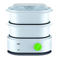 Braun 0X22311001 Manual