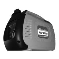 Aksa AAP 2000i User And Maintenance Manual