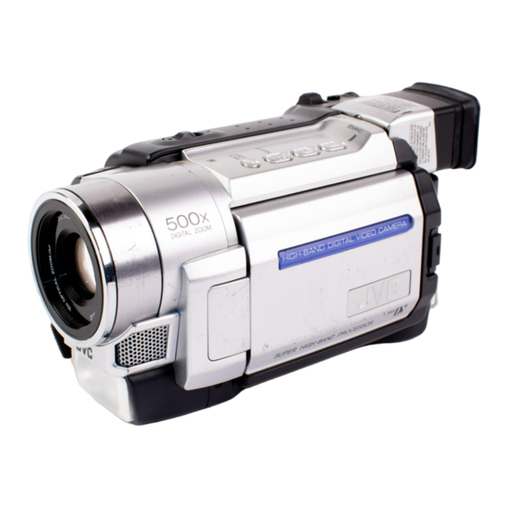 JVC GR-DVL167EK Service Manual