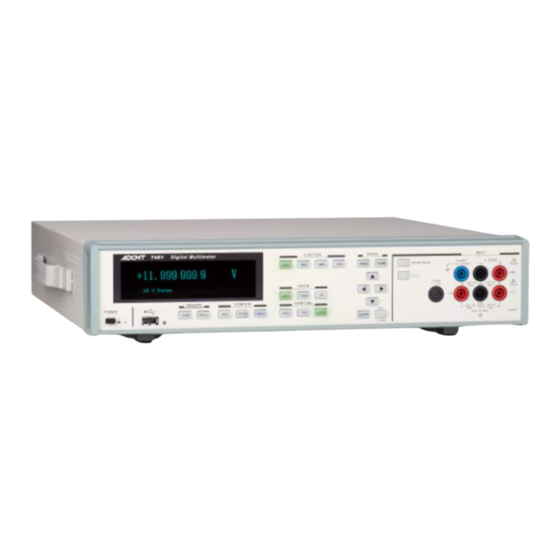 ADCMT 7481 Manuals