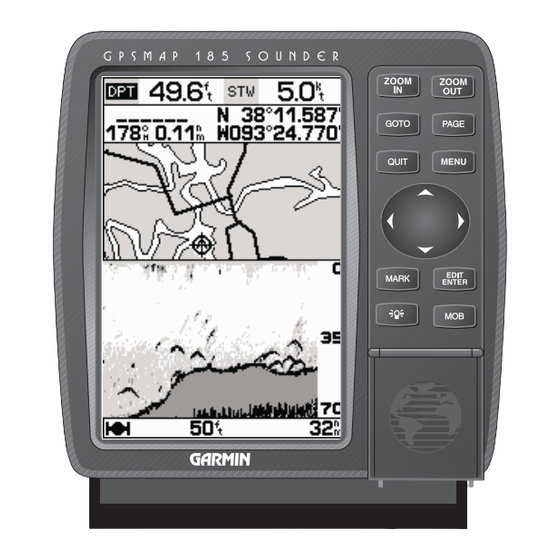 Garmin Sounder GPSMAP 185 Owner's Manual And Reference Manual