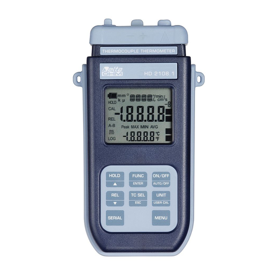 Delta OHM HD2108.1 Operating Manual