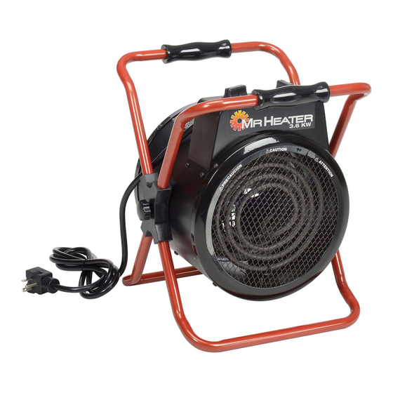 Mr. Heater MH165FAET Operating Instructions And Owner's Manual