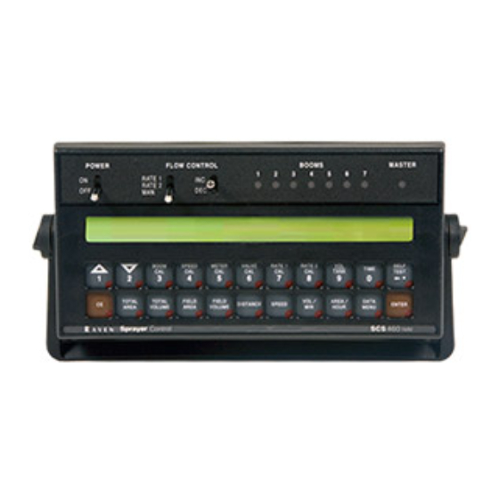 Raven SCS 460 Installation & Service Manual