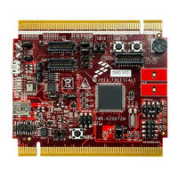 Freescale Semiconductor K20D72M User Manual