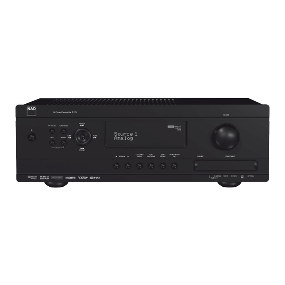 NAD T175 - MANUAL 2 Owner's Manual