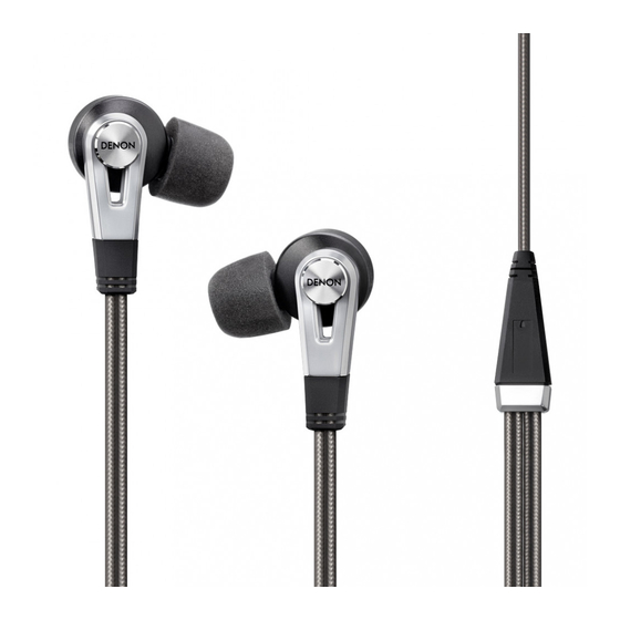 Denon AH-C821 Manual