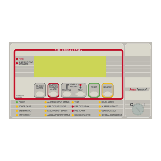 Halma Ampac SmartTerminal AS7240 Manuals