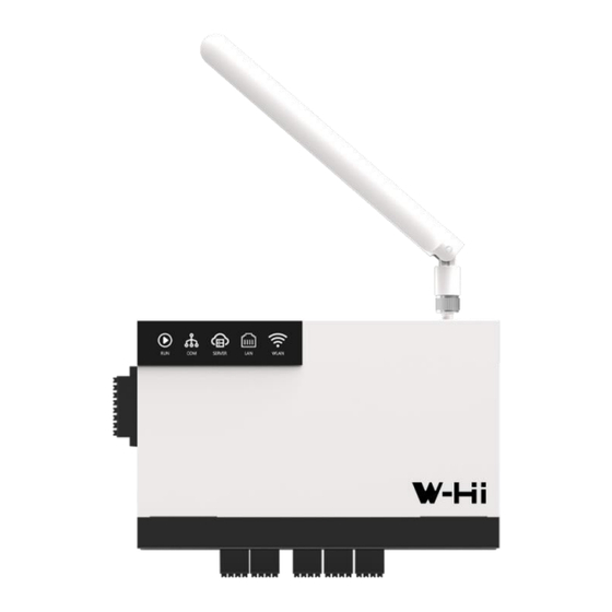 Western Co W-Hi Manager User Manual