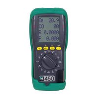 KANE 450 User Manual