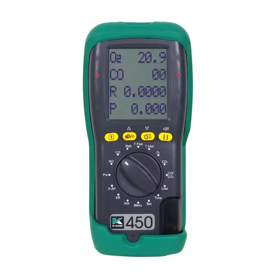 KANE 450 Flue Gas Analyser Manuals