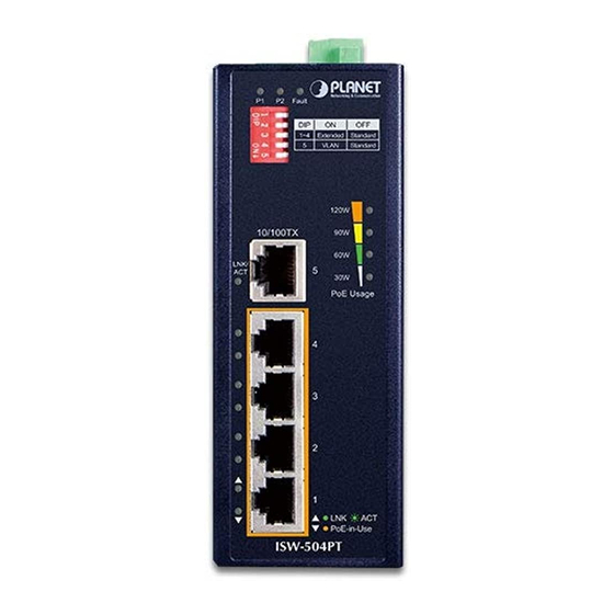 Planet ISW-514PTF User Manual