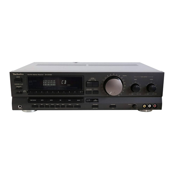 Technics QUARTZ SA-GX200 Service Manual
