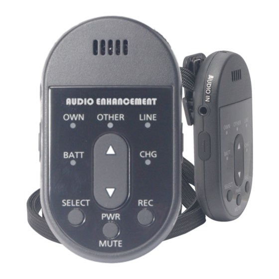 Audio enhancement K-STD14 Manual
