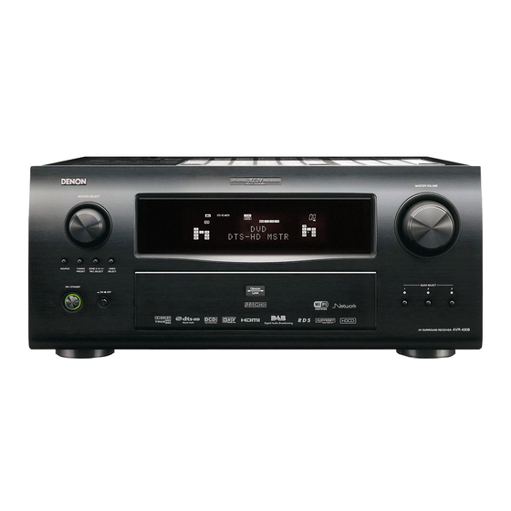 Denon AVR-4308 Owner's Manual