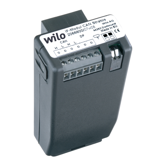 Wilo IF-Modul Stratos CAN Installation And Operating Instructions