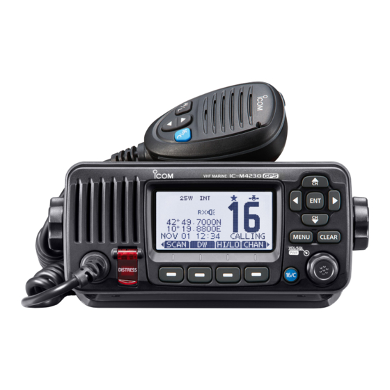 Icom M424G-21 Instruction Manual