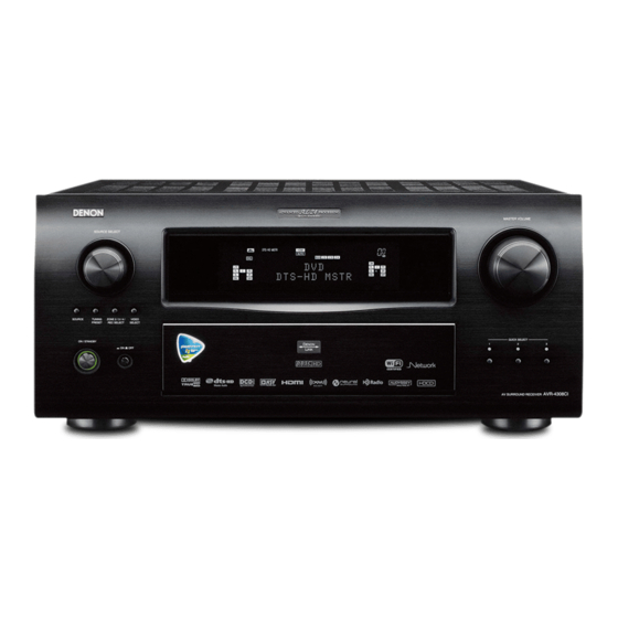 Denon AVR-4308 Owner's Manual