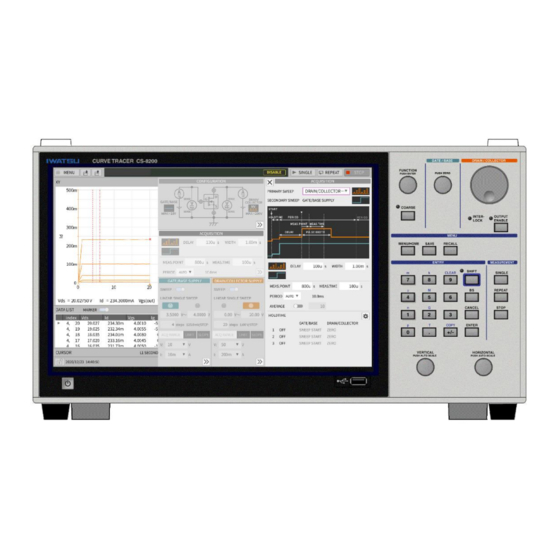 Iwatsu CS-8000 Series Instruction Manual
