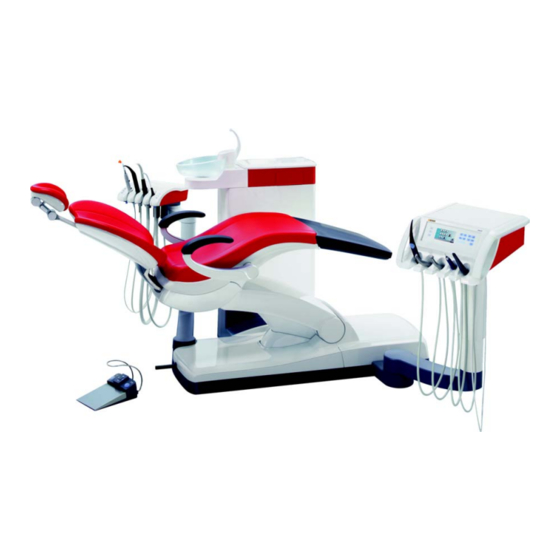 Dentsply Sirona SINIUS Brief Operating Instructions