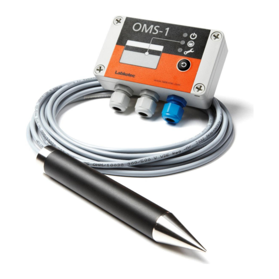 Labkotec OMS-1 Installation And Operating Instructions Manual