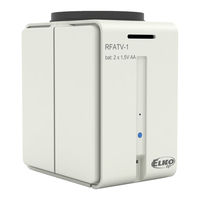 Elko iNELS RF Control RFATV-1 Instruction Manual