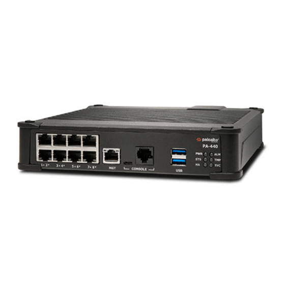 PaloAlto Networks PA-400 Series Hardware Reference Manual