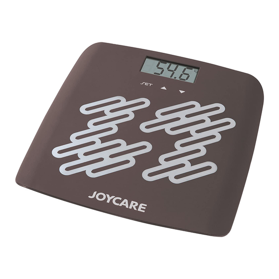 Joycare JC-1421 Manual