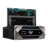 Waves CA3000-MX Getting Started Manual