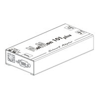 NetMan 102 plus User Manual