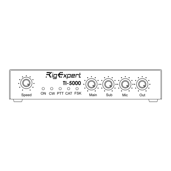 RigExpert TI-5000 User Manual
