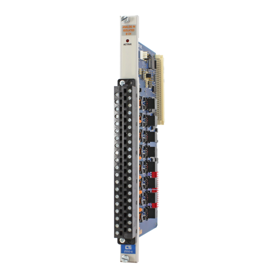 CTI 2550 Installation And Operation Manual
