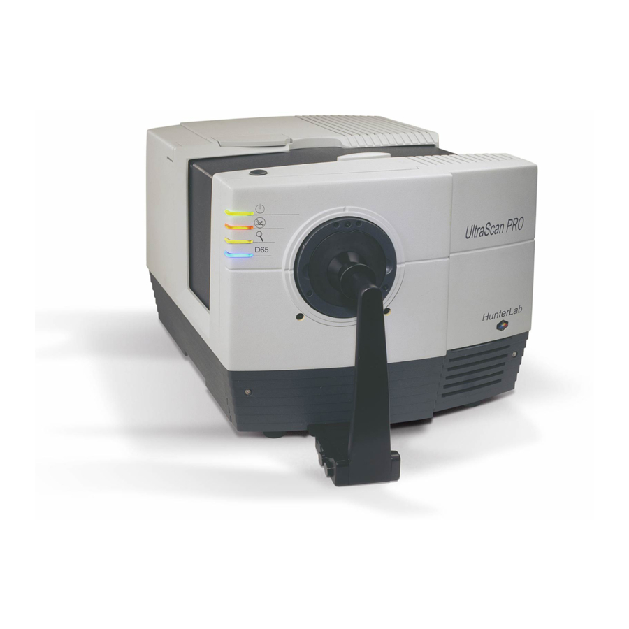 HunterLab UltraScan PRO Supplemental Manual