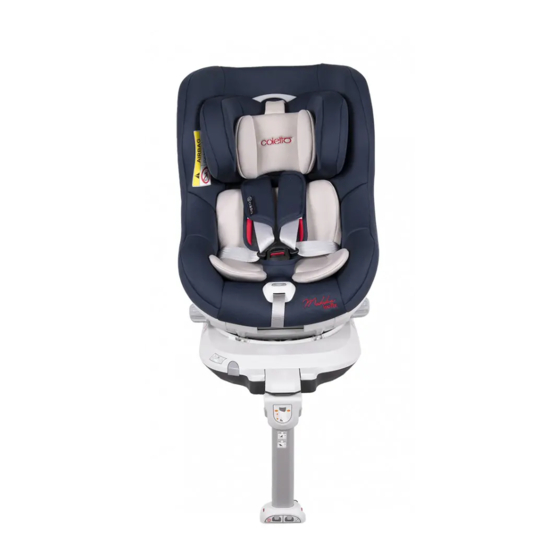 COLETTO Mokka Manual