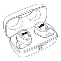 PSB M4U TWM Owner's Manual