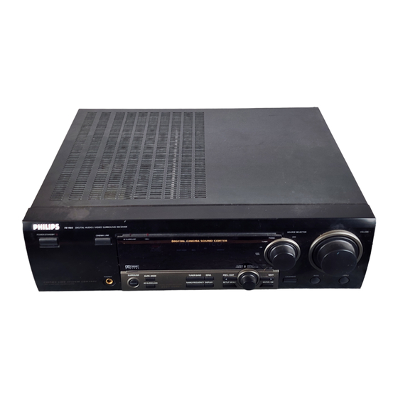 Philips FR965/00 Service Manual