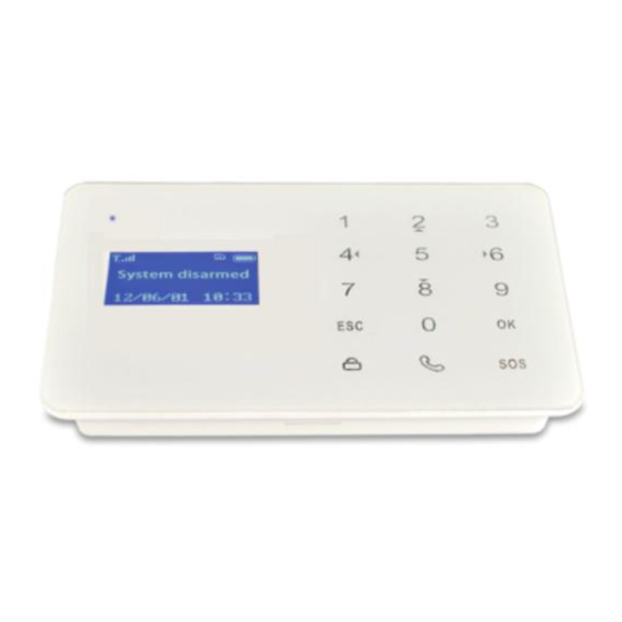 Sunsky YA-700-GSM-2 User Manual
