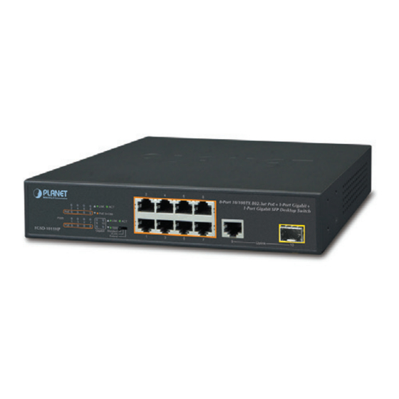 Planet FGSD-1011HP User Manual