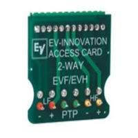 Electro-Voice EVF/EVH EVF-1152D User Instructions
