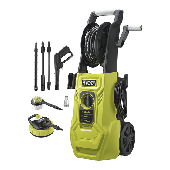 Ryobi RY150PWA Manual