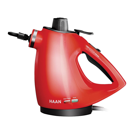 Haan AllPro HS-20 Instruction Manual