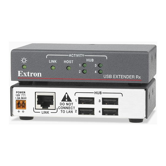 Extron electronics Tx-Rx Setup Manual