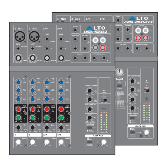 Alto LYNX-MIX62 User Manual