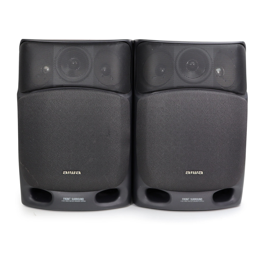 AIWA CXN4000 U OPERATING INSTRUCTIONS MANUAL Pdf Download ManualsLib