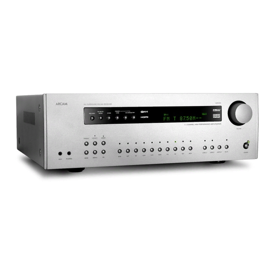 Arcam AVR350 Handbook